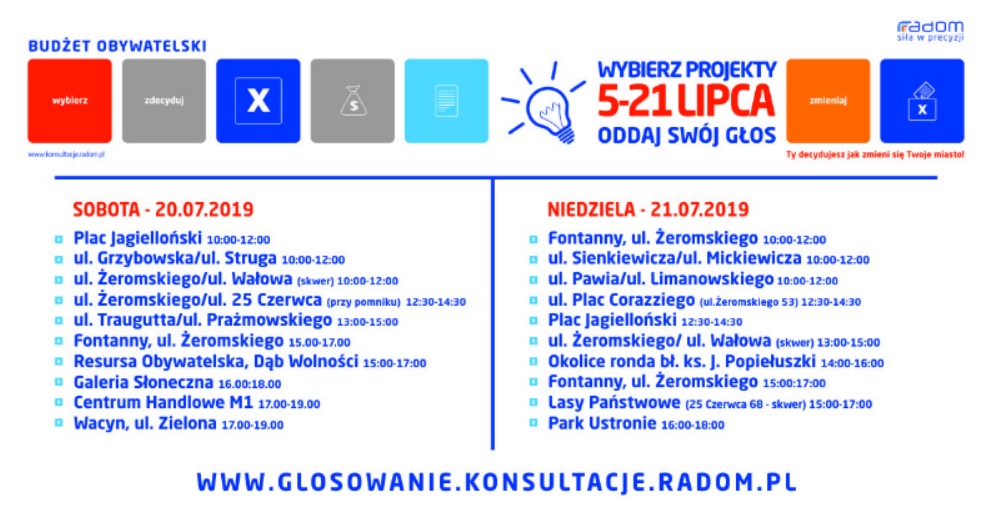 budżet obywatelski2